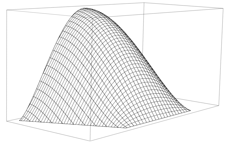 First mixed-boundary eigenfunction on the intersection of the triangle and hexagon